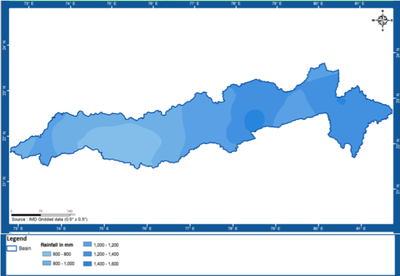 Narmada Basin Annual Average Rainfall