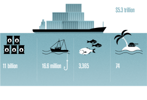 -Chart-01-SouthChinaSea Figures-.png