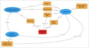 British Administration.jpg